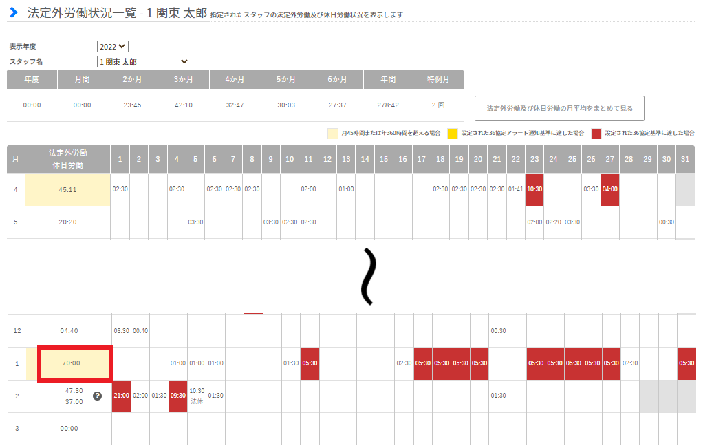 月60時間を超える法定外労働時間を集計する – ヘルプ｜勤怠管理（ジョブカン）