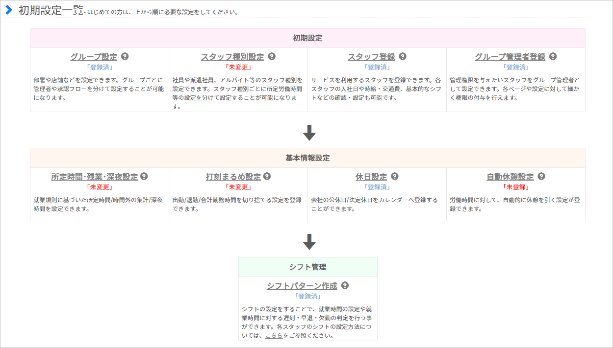 初期設定一覧 – ヘルプ｜勤怠管理（ジョブカン）