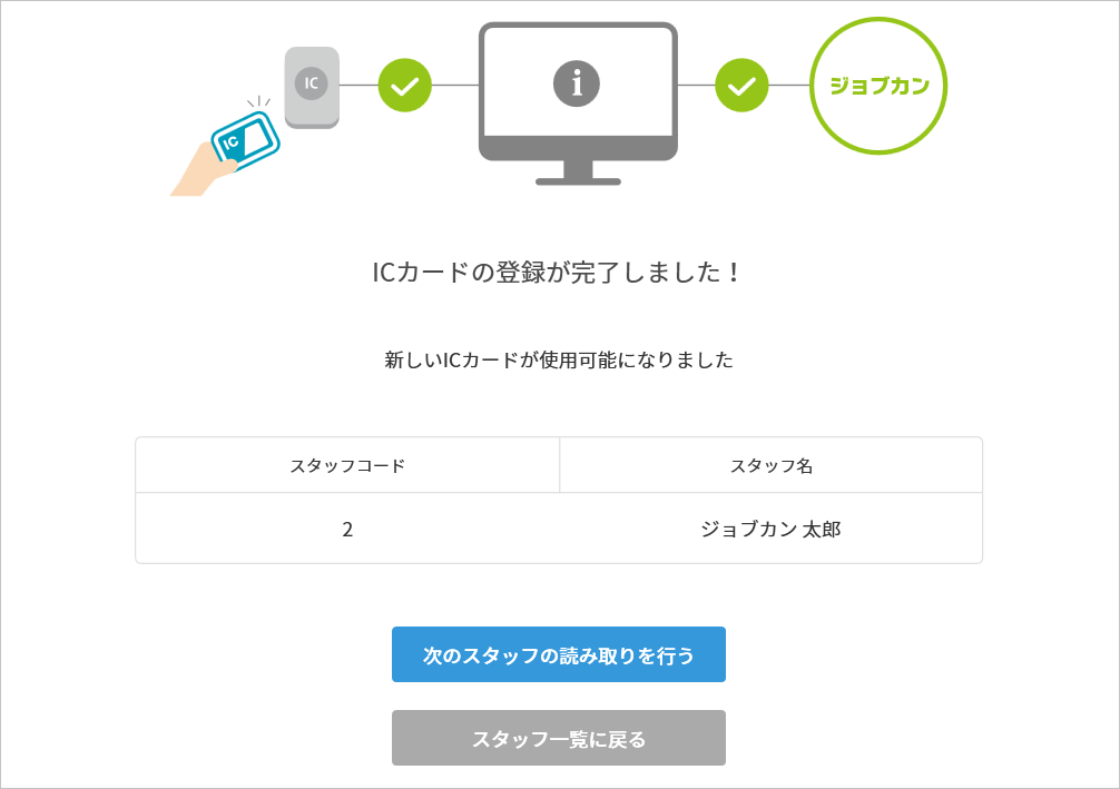 Amazon | ROOOCYY ブレーキディスクローター ディスクブレーキ